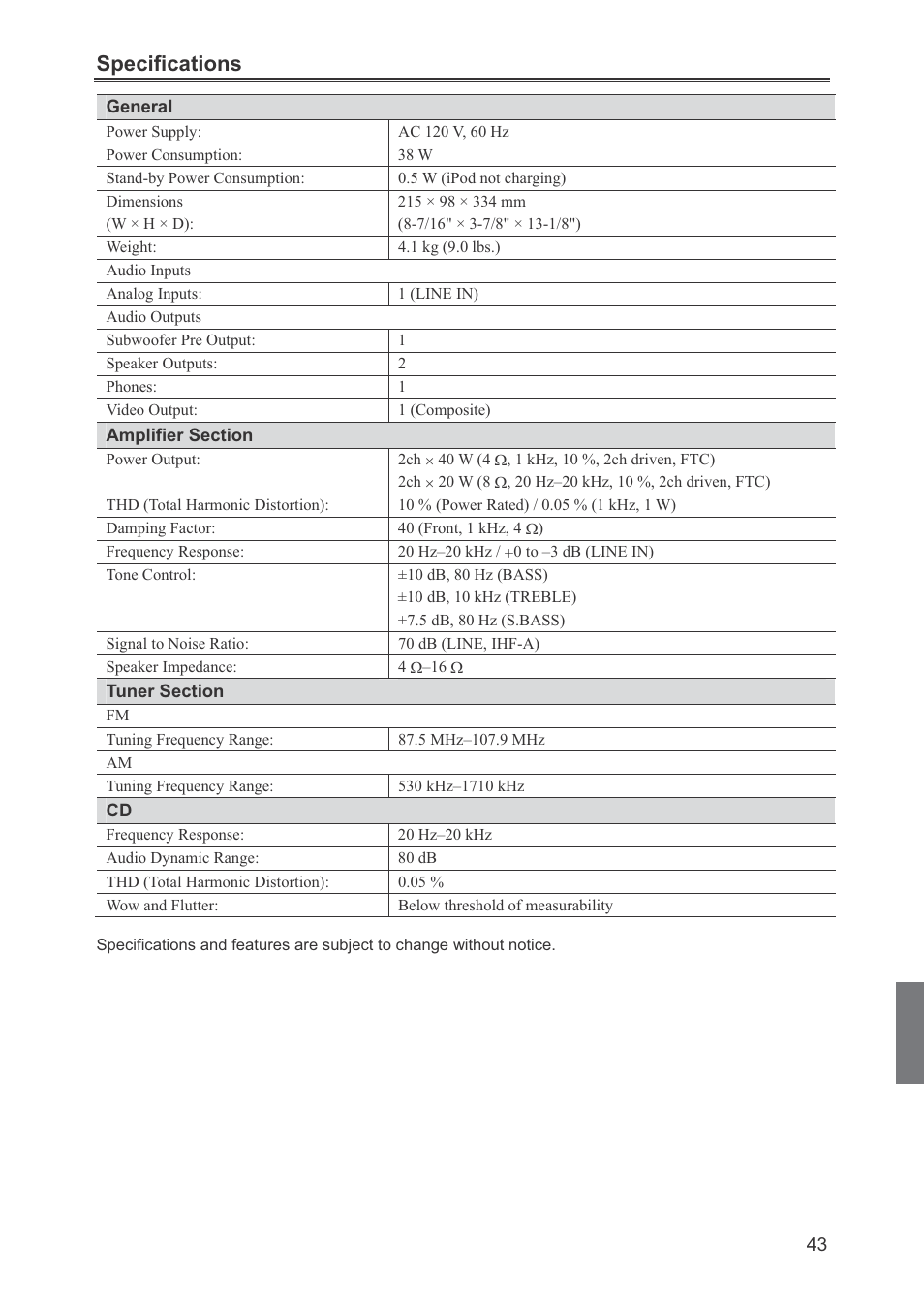 Specifications | Onkyo CR-445 User Manual | Page 43 / 44