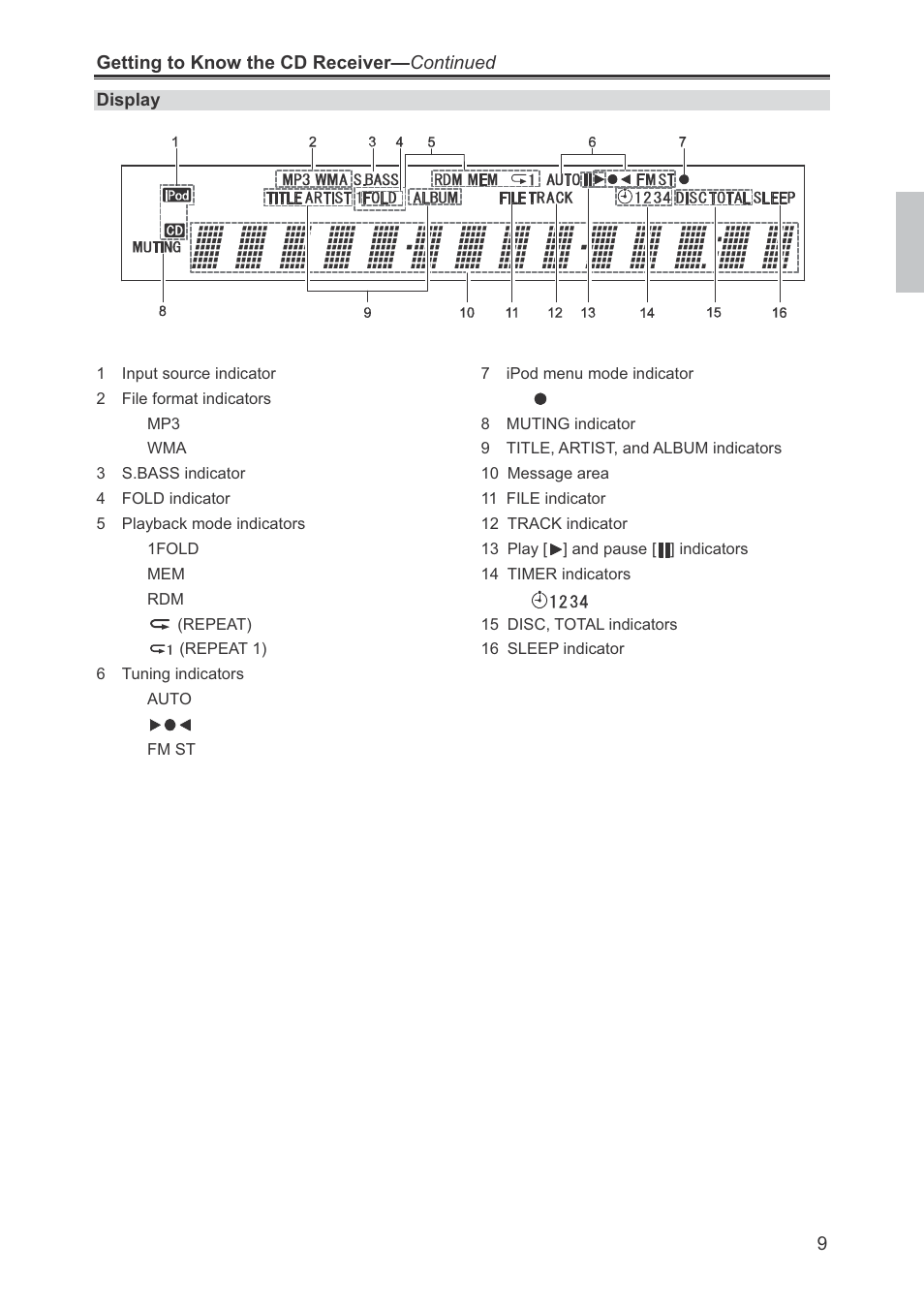 Onkyo CR-445 User Manual | Page 9 / 44