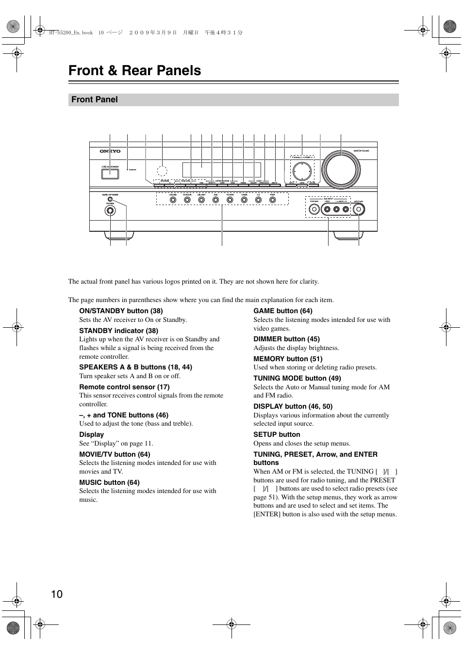 Front & rear panels, Front panel | Onkyo 29344934 User Manual | Page 10 / 92