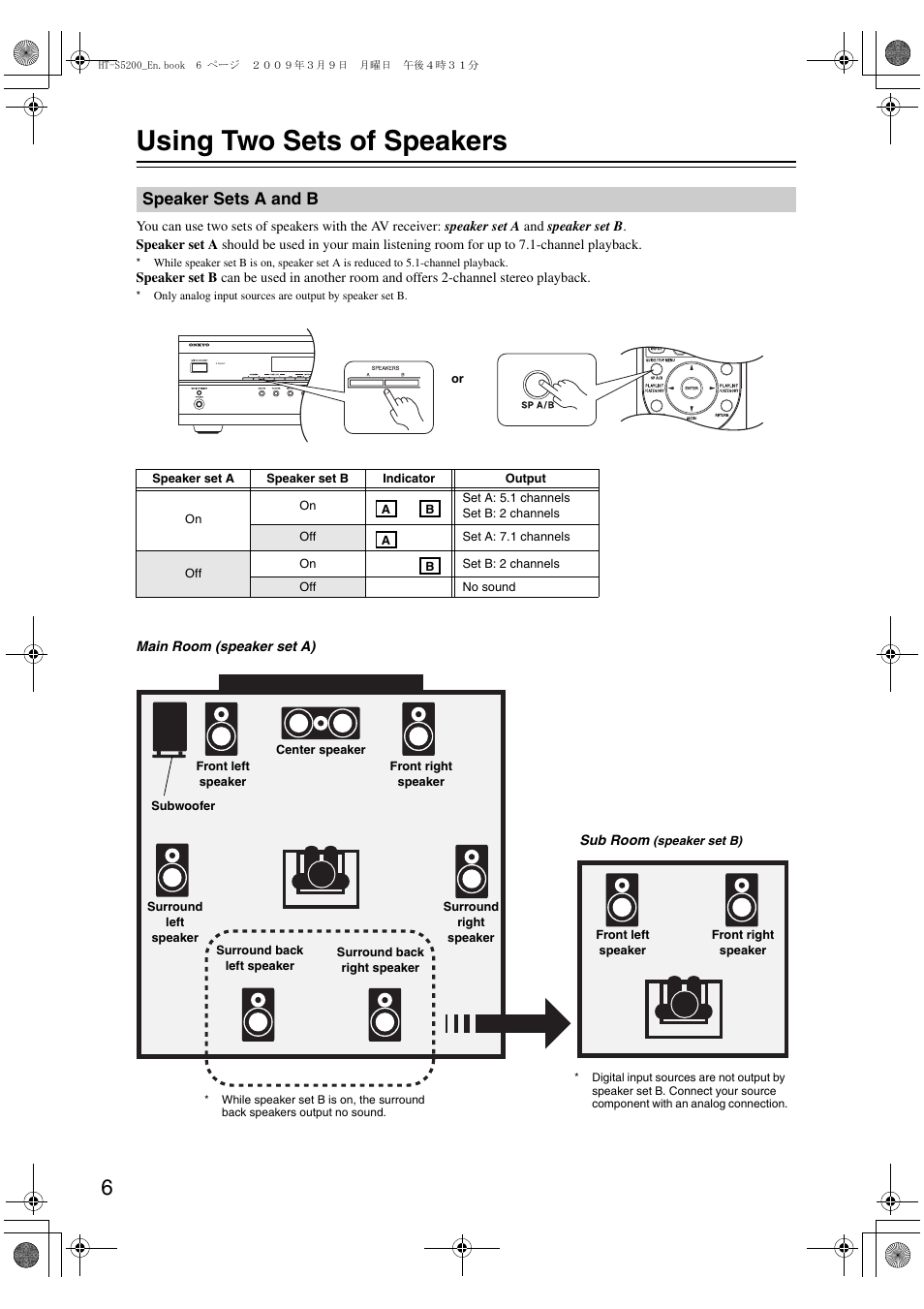 Using two sets of speakers, Speaker sets a and b | Onkyo 29344934 User Manual | Page 6 / 92