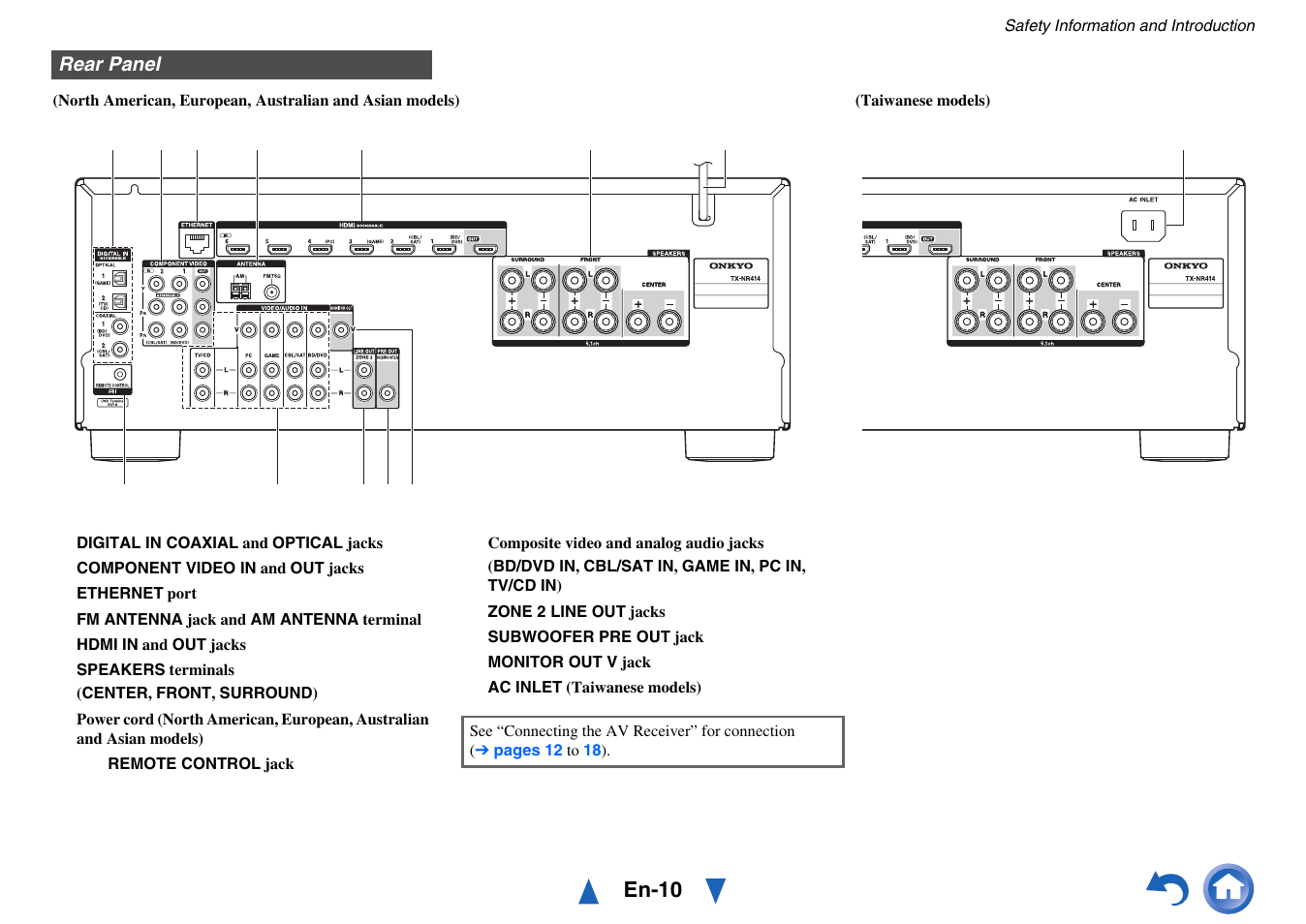 Rear panel, En-10 | Onkyo TX-NR414 User Manual | Page 10 / 128