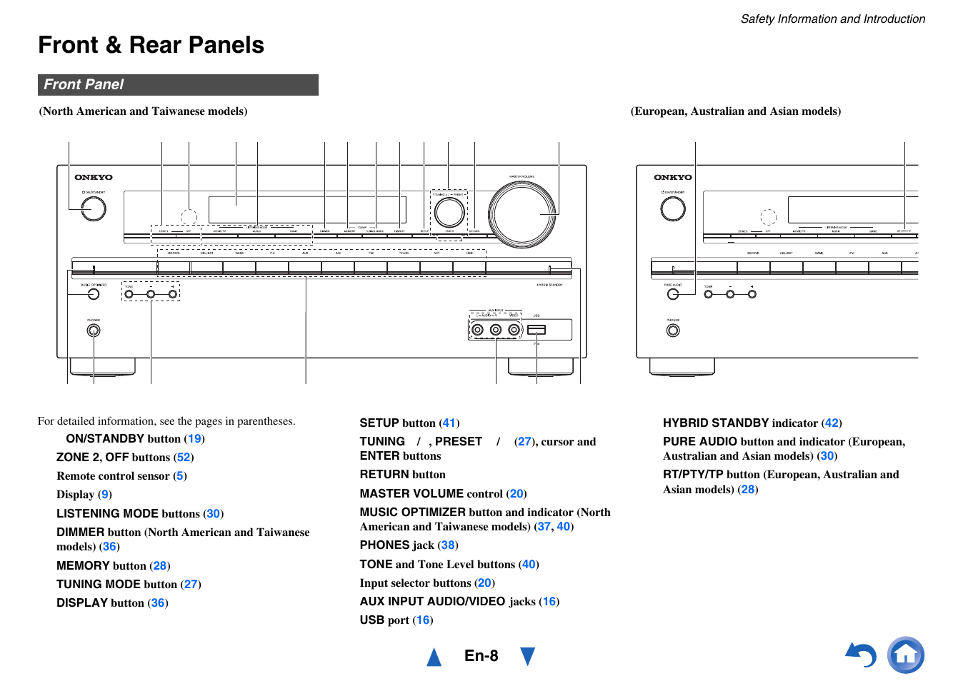 Front & rear panels, Front panel, En-8 | Onkyo TX-NR414 User Manual | Page 8 / 128