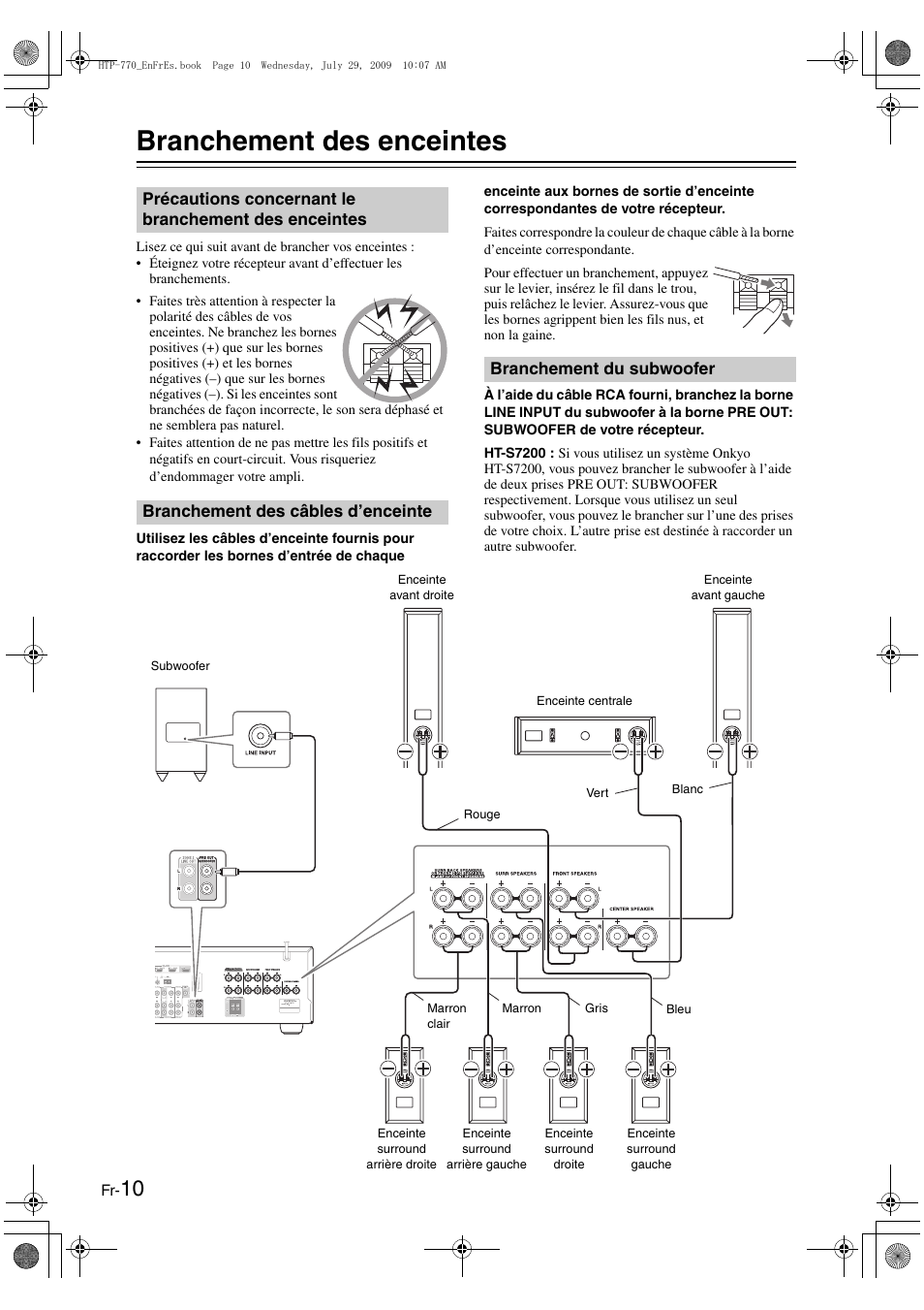 Branchement des enceintes, Branchement des câbles d’enceinte, Branchement du subwoofer | Onkyo SKS-HT870 User Manual | Page 23 / 43