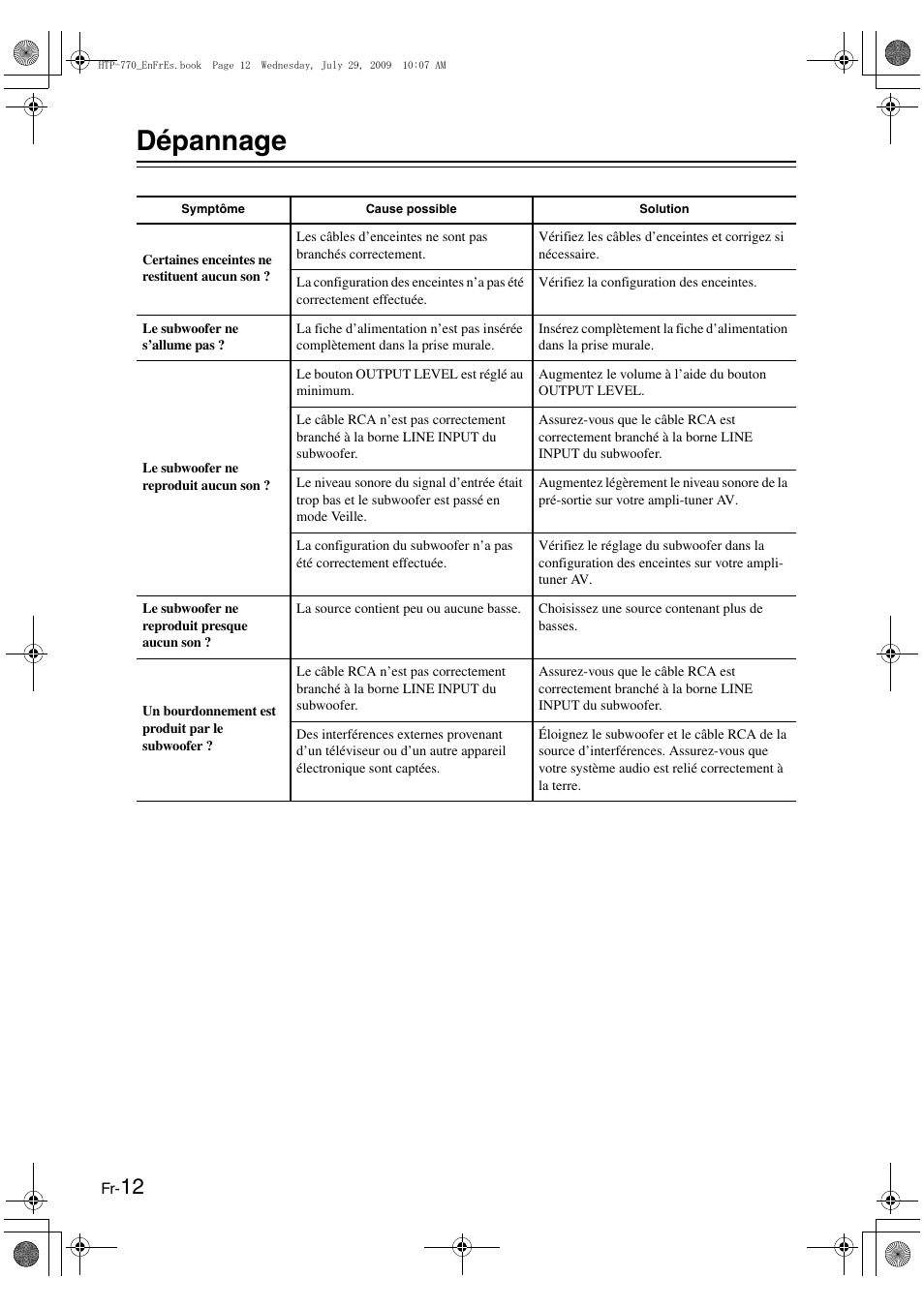Dépannage | Onkyo SKS-HT870 User Manual | Page 25 / 43