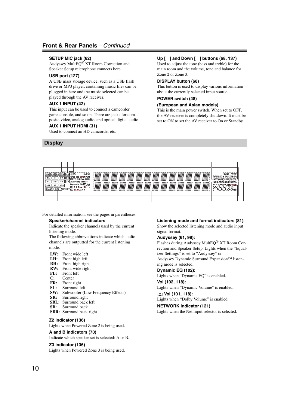 Display, Front & rear panels —continued | Onkyo TX-NR5007 User Manual | Page 10 / 164