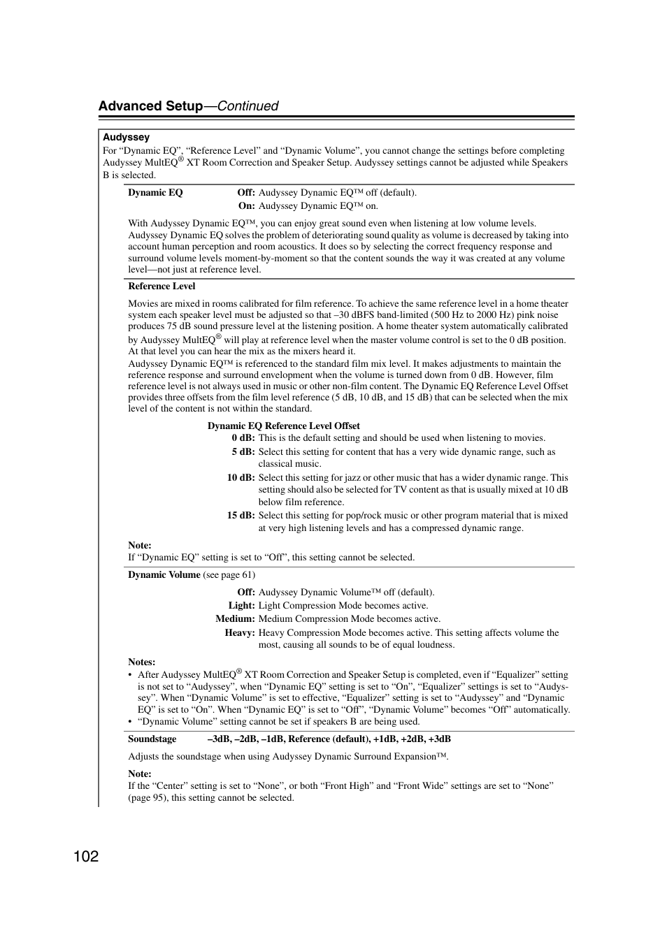 Dynamic eq (102), L (102, 118, Advanced setup —continued | Onkyo TX-NR5007 User Manual | Page 102 / 164