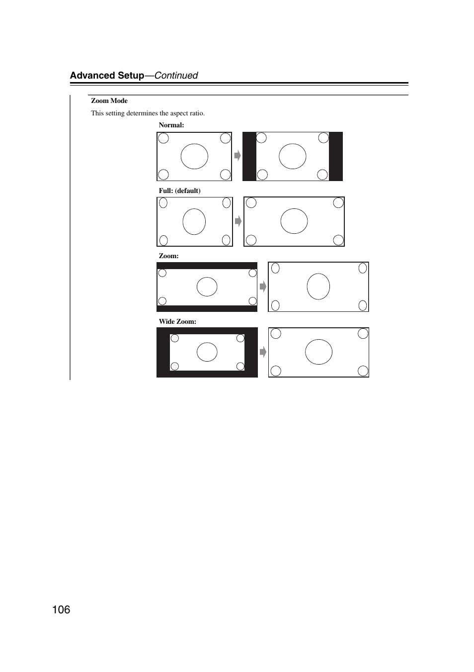 Onkyo TX-NR5007 User Manual | Page 106 / 164