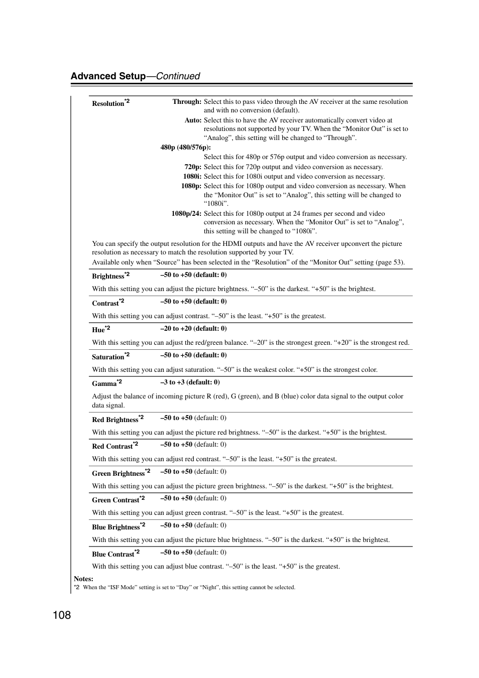 Advanced setup —continued | Onkyo TX-NR5007 User Manual | Page 108 / 164