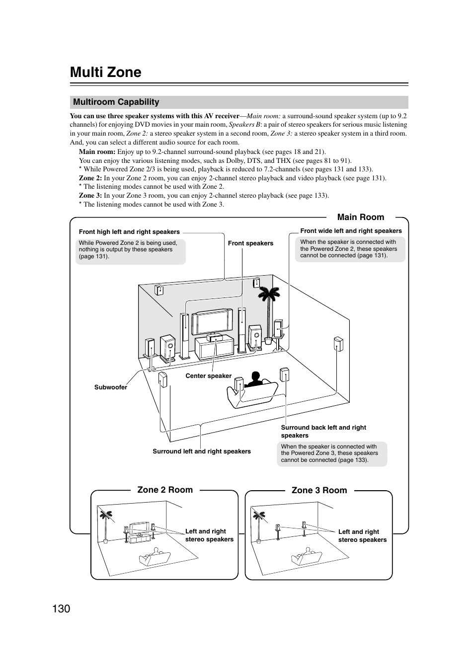 Multi zone, Multiroom capability | Onkyo TX-NR5007 User Manual | Page 130 / 164