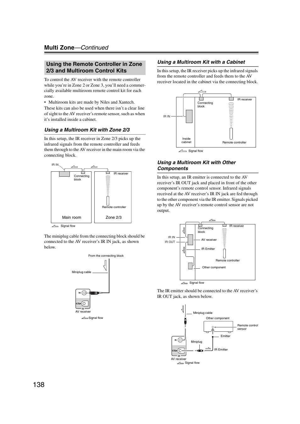 Using the remote controller in zone 2/3 and, Multiroom control kits, Multi zone —continued | Using a multiroom kit with zone 2/3, Using a multiroom kit with a cabinet, Using a multiroom kit with other components | Onkyo TX-NR5007 User Manual | Page 138 / 164