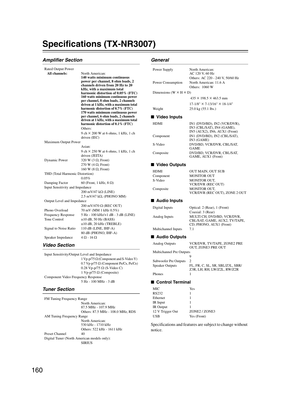 Specifications (tx-nr3007) | Onkyo TX-NR5007 User Manual | Page 160 / 164
