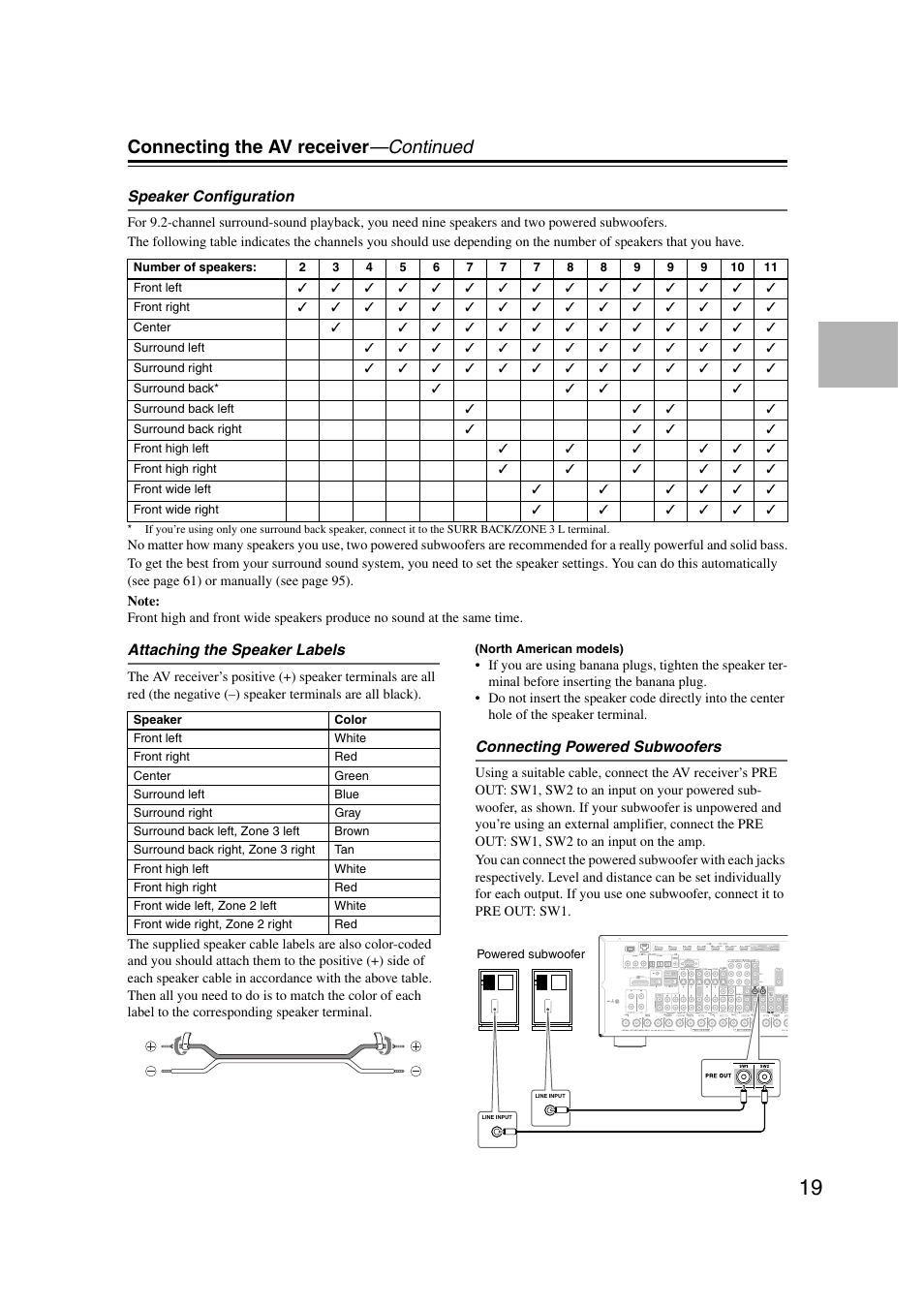 Connecting the av receiver —continued | Onkyo TX-NR5007 User Manual | Page 19 / 164
