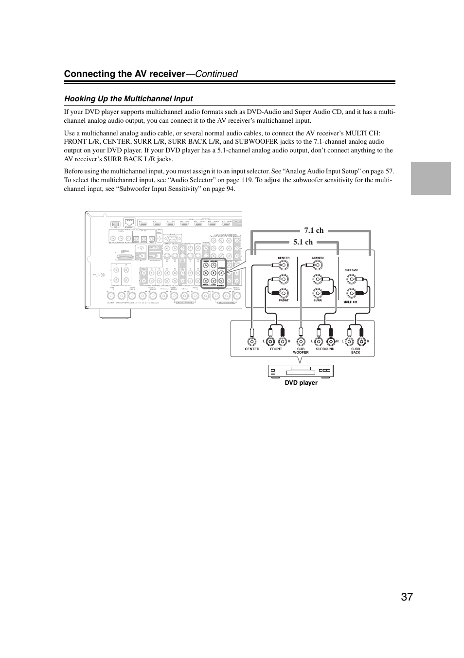 Connecting the av receiver —continued, 1 ch 7.1 ch, Hooking up the multichannel input | Onkyo TX-NR5007 User Manual | Page 37 / 164