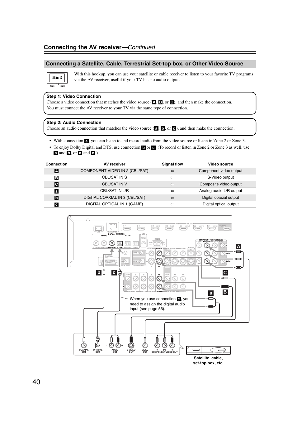 Or other video source, Connecting the av receiver —continued | Onkyo TX-NR5007 User Manual | Page 40 / 164