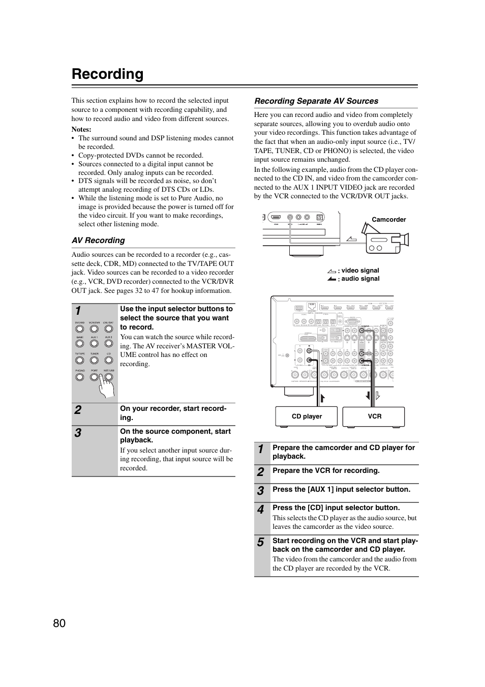 Recording | Onkyo TX-NR5007 User Manual | Page 80 / 164