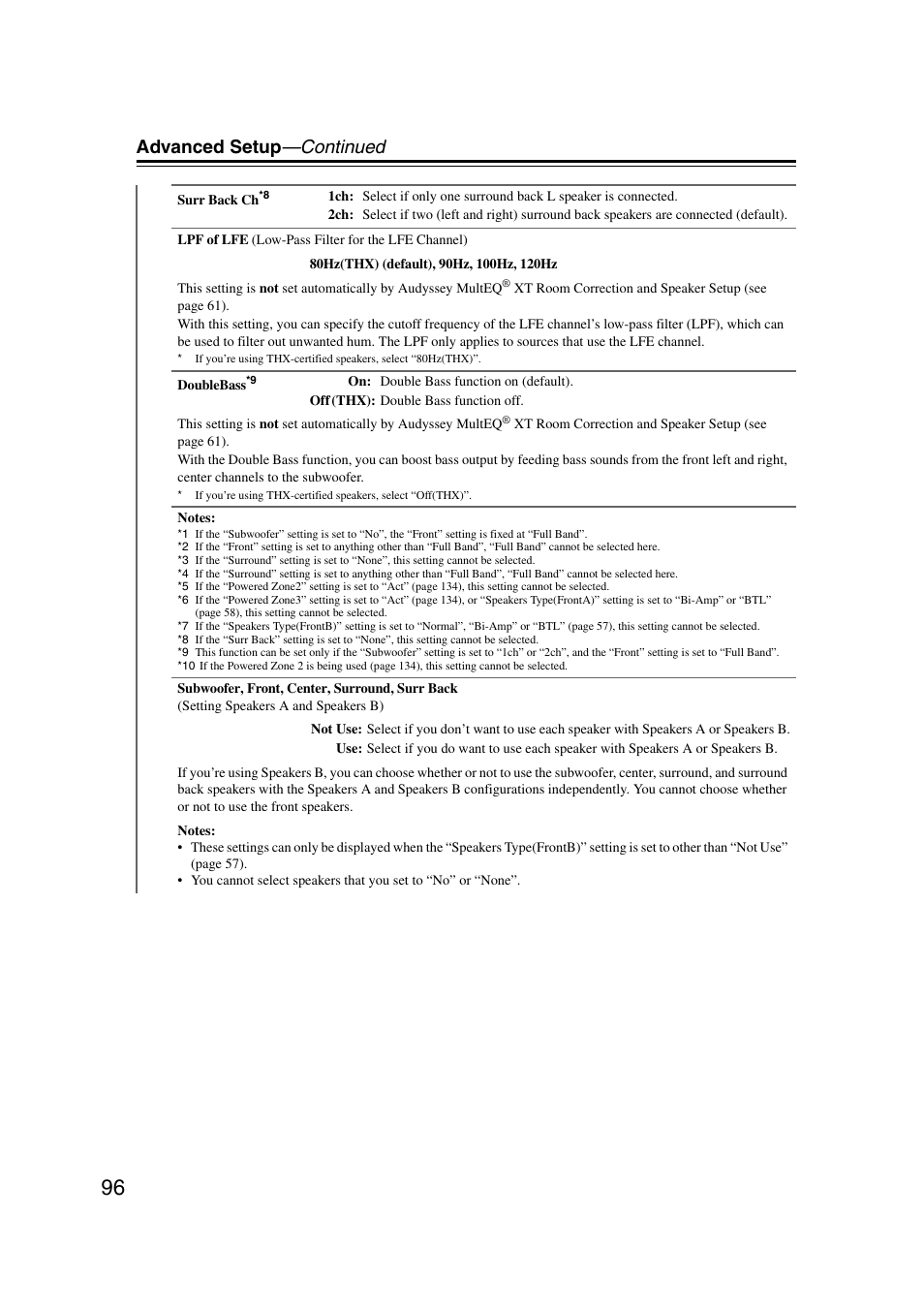 Advanced setup —continued | Onkyo TX-NR5007 User Manual | Page 96 / 164