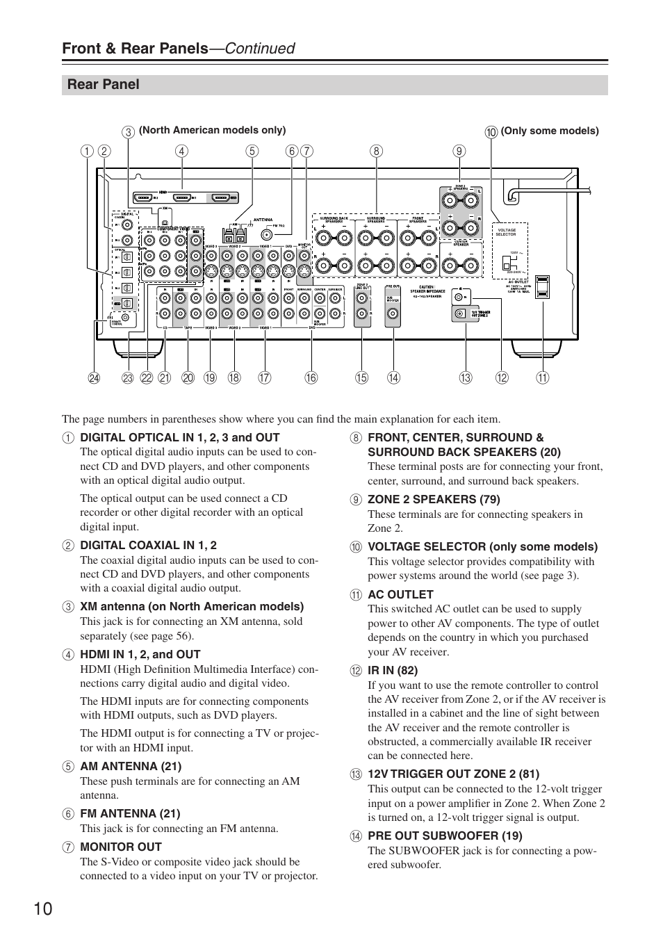 Front & rear panels —continued | Onkyo TX-SR674/674E User Manual | Page 10 / 92