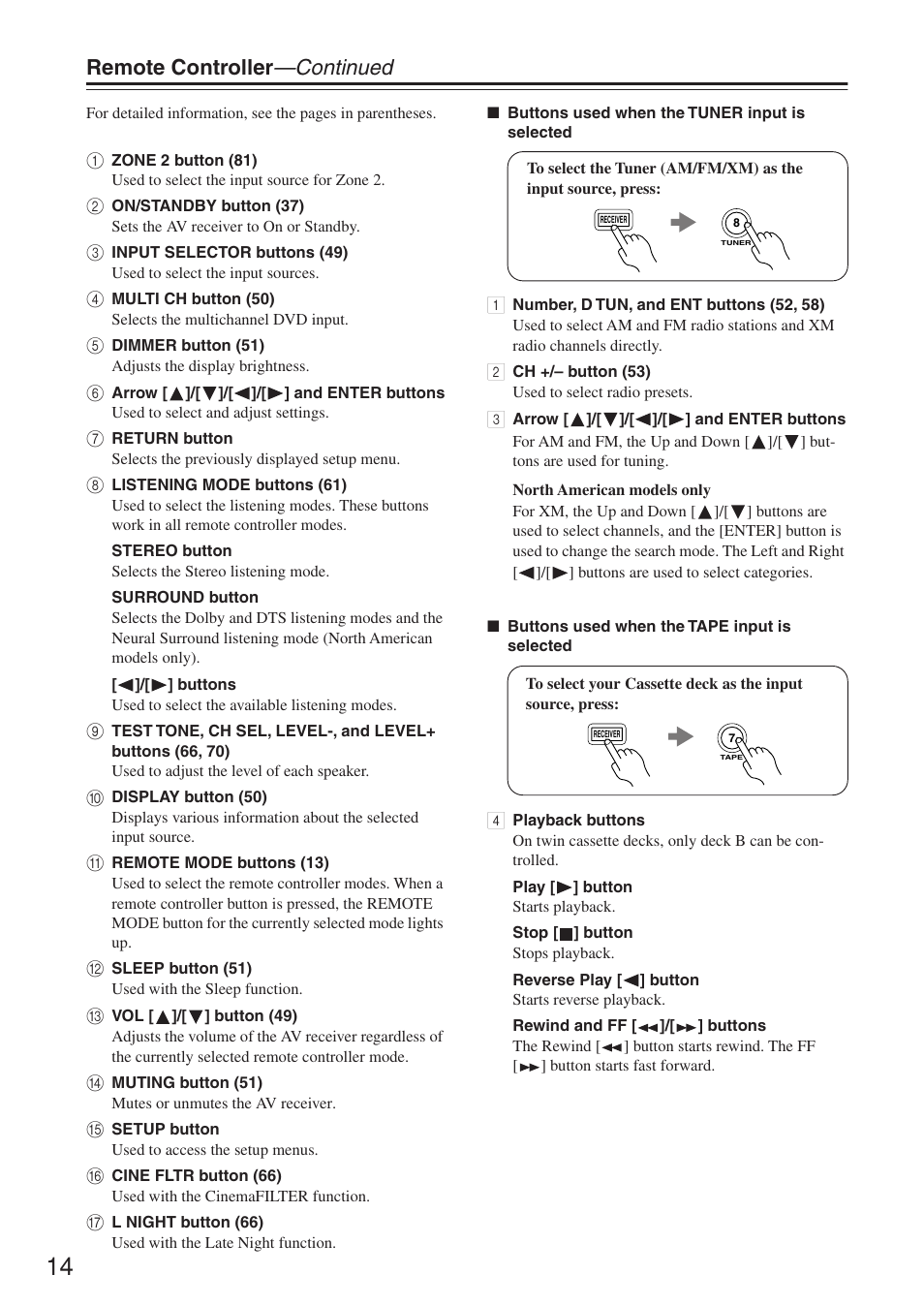 Remote controller —continued | Onkyo TX-SR674/674E User Manual | Page 14 / 92