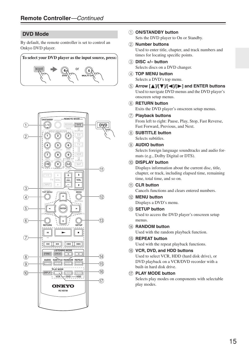 Remote controller —continued, Dvd mode, Disc +/– button selects discs on a dvd changer | Top menu button selects a dvd’s top menu, Subtitle button selects subtitles, Menu button displays a dvd’s menu | Onkyo TX-SR674/674E User Manual | Page 15 / 92