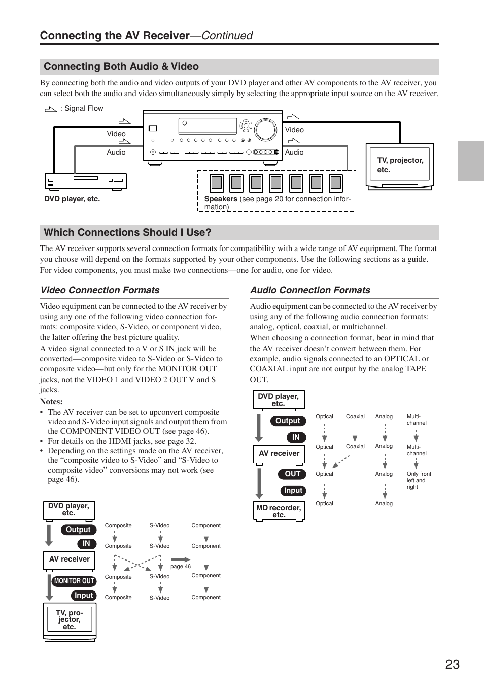 Connecting the av receiver —continued, Connecting both audio & video, Which connections should i use | Video connection formats, Audio connection formats | Onkyo TX-SR674/674E User Manual | Page 23 / 92
