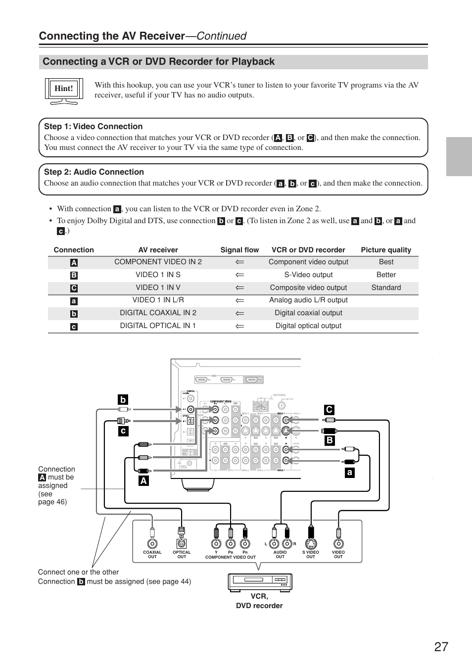 Connecting the av receiver —continued, Connecting a vcr or dvd recorder for playback | Onkyo TX-SR674/674E User Manual | Page 27 / 92