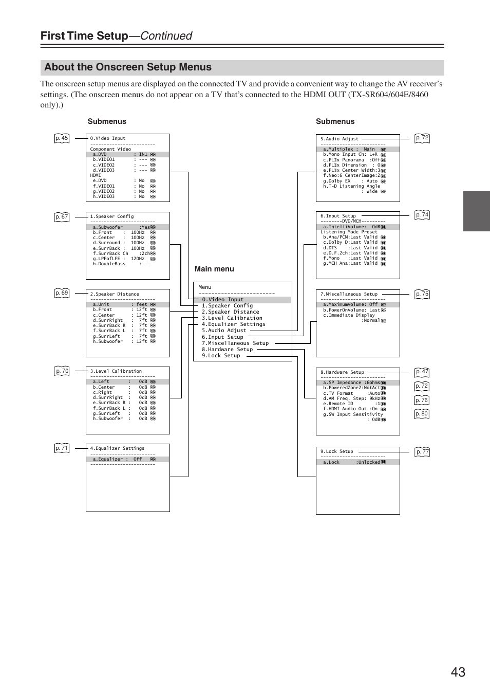 First time setup —continued, About the onscreen setup menus | Onkyo TX-SR674/674E User Manual | Page 43 / 92
