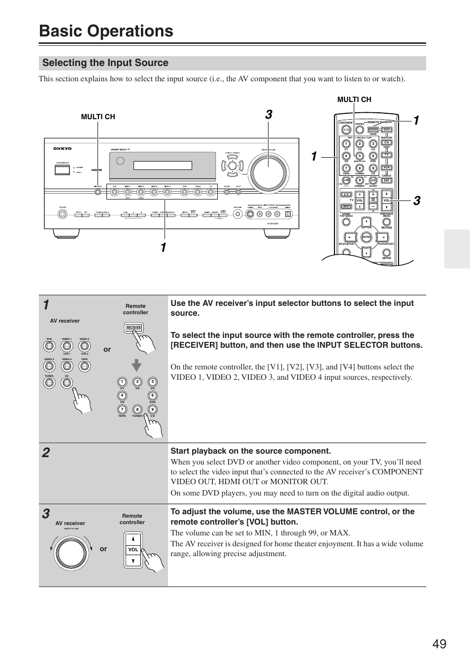 Basic operations, Selecting the input source, Multi ch | Onkyo TX-SR674/674E User Manual | Page 49 / 92