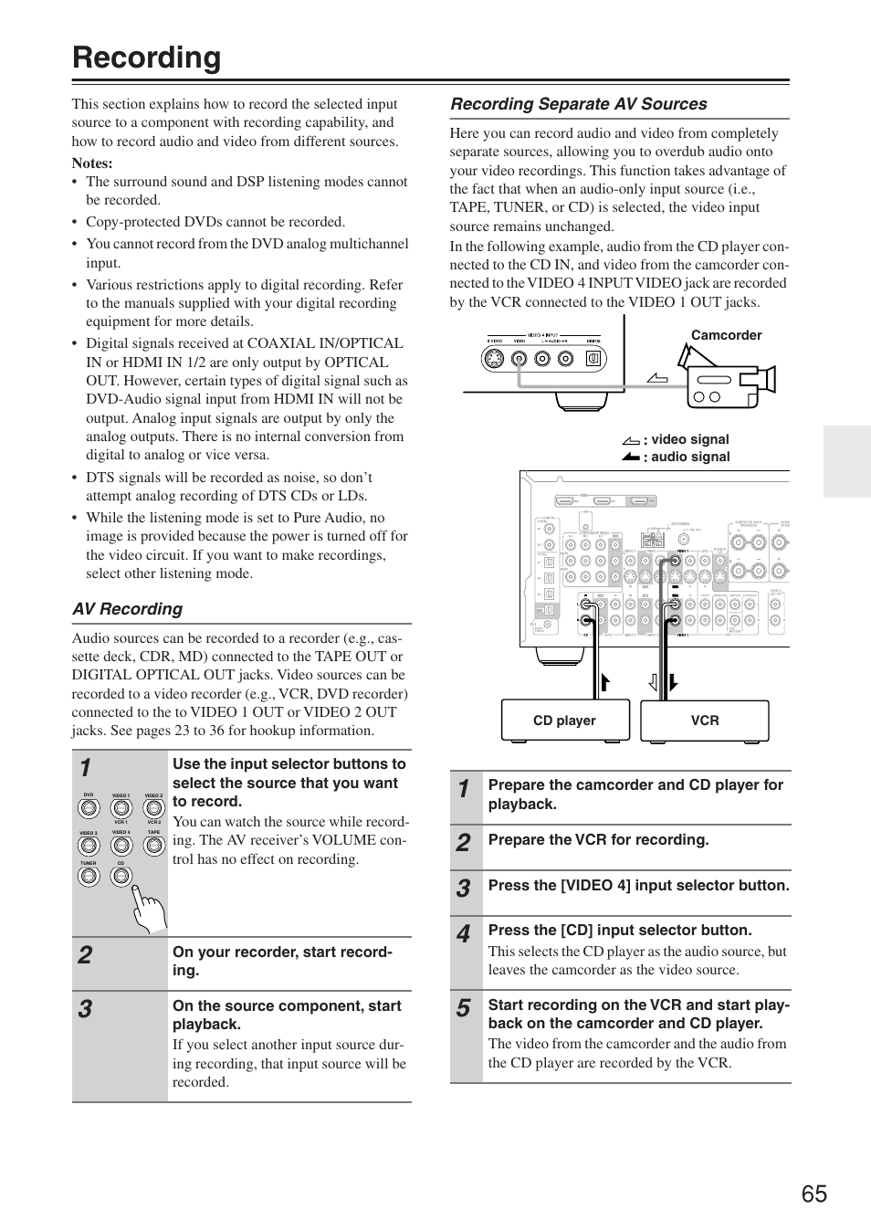 Recording | Onkyo TX-SR674/674E User Manual | Page 65 / 92