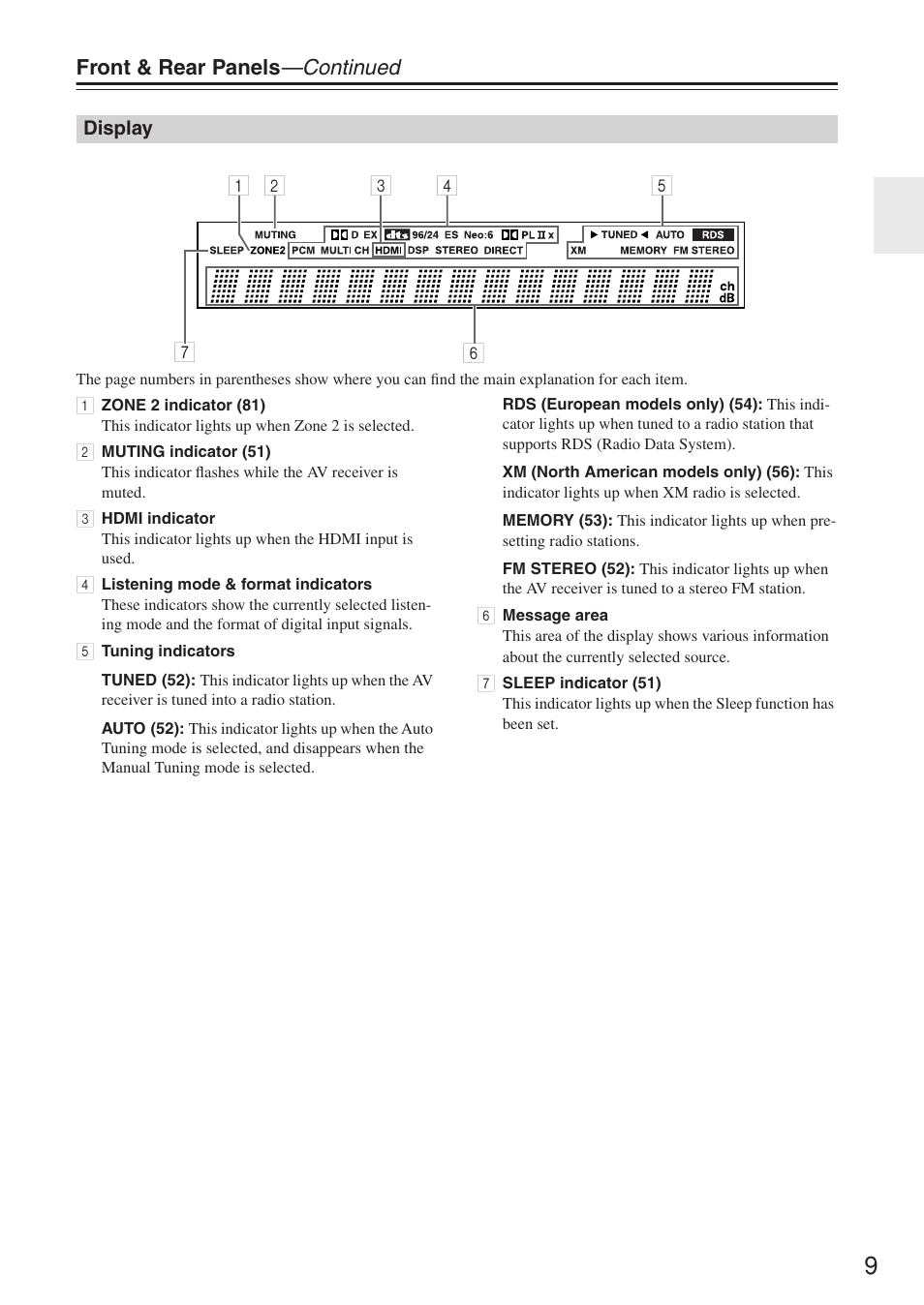Front & rear panels —continued | Onkyo TX-SR674/674E User Manual | Page 9 / 92