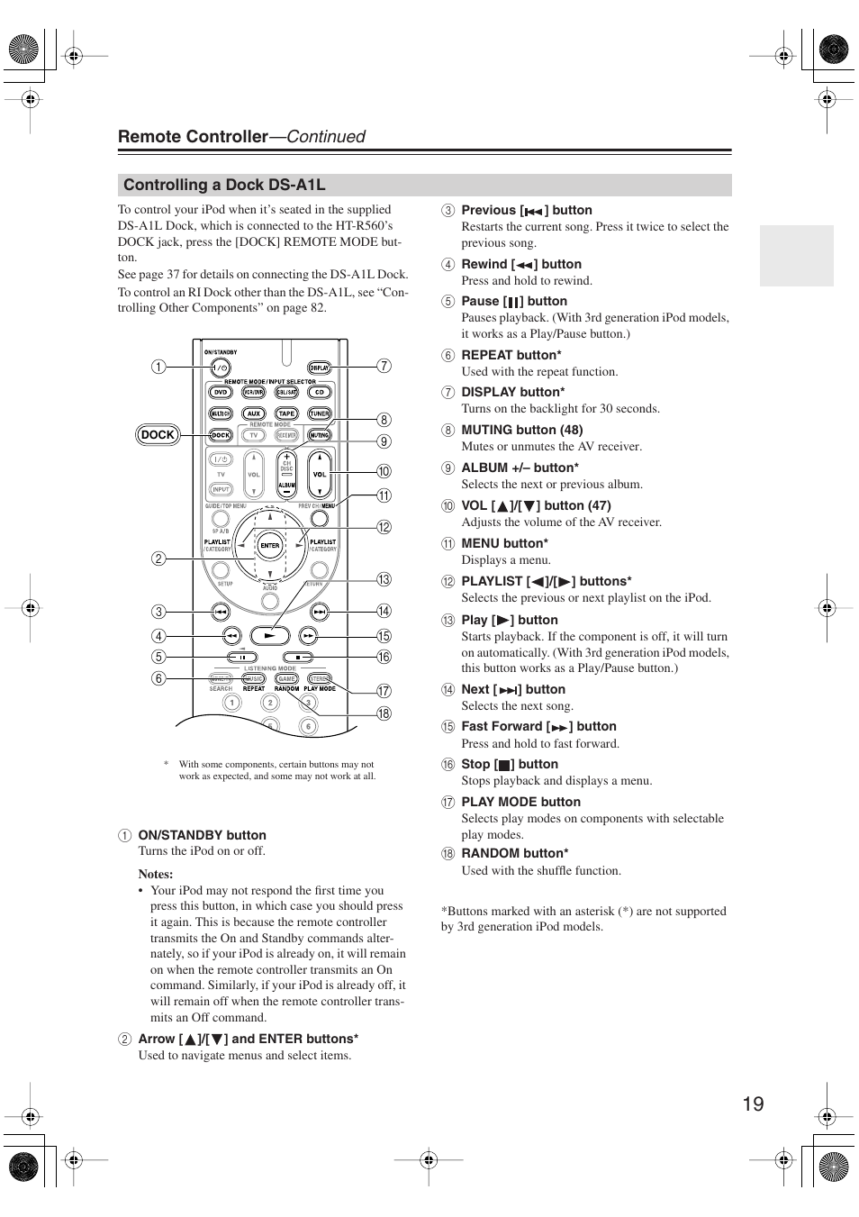 Remote controller —continued | Onkyo HT S5100 User Manual | Page 19 / 96