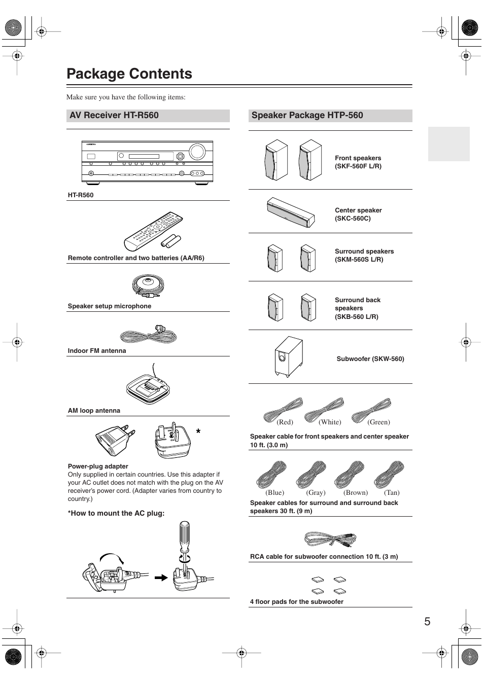 Package contents, Av receiver ht-r560, Speaker package htp-560 | Onkyo HT S5100 User Manual | Page 5 / 96