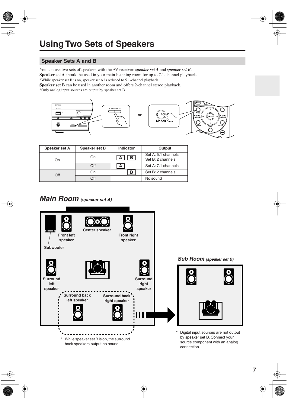 Using two sets of speakers, Speaker sets a and b, Main room | Sub room | Onkyo HT S5100 User Manual | Page 7 / 96