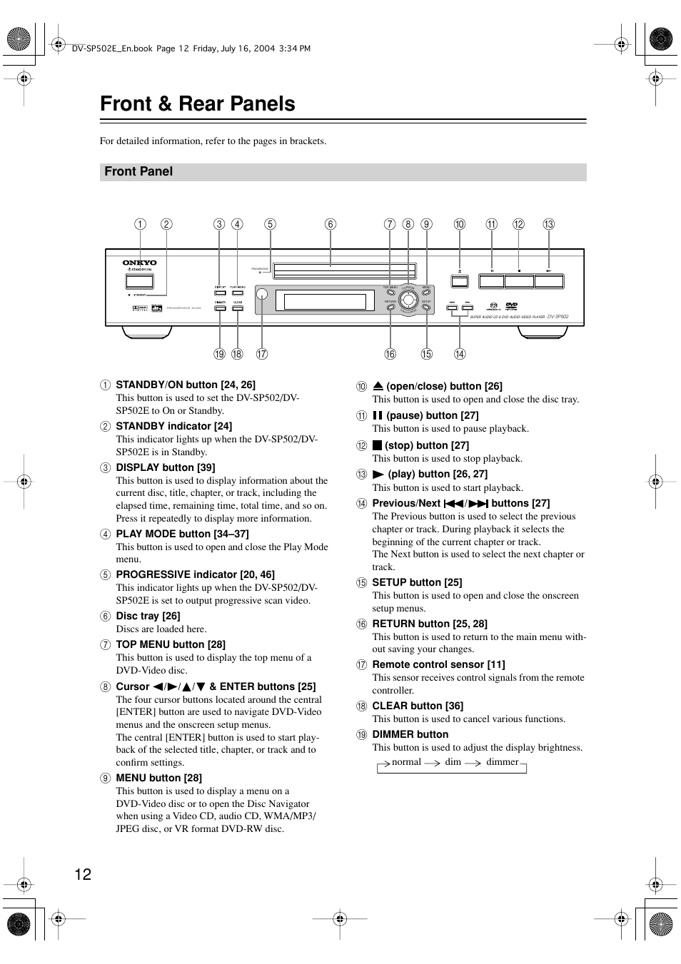 Front & rear panels | Onkyo DV-SP502 User Manual | Page 12 / 68