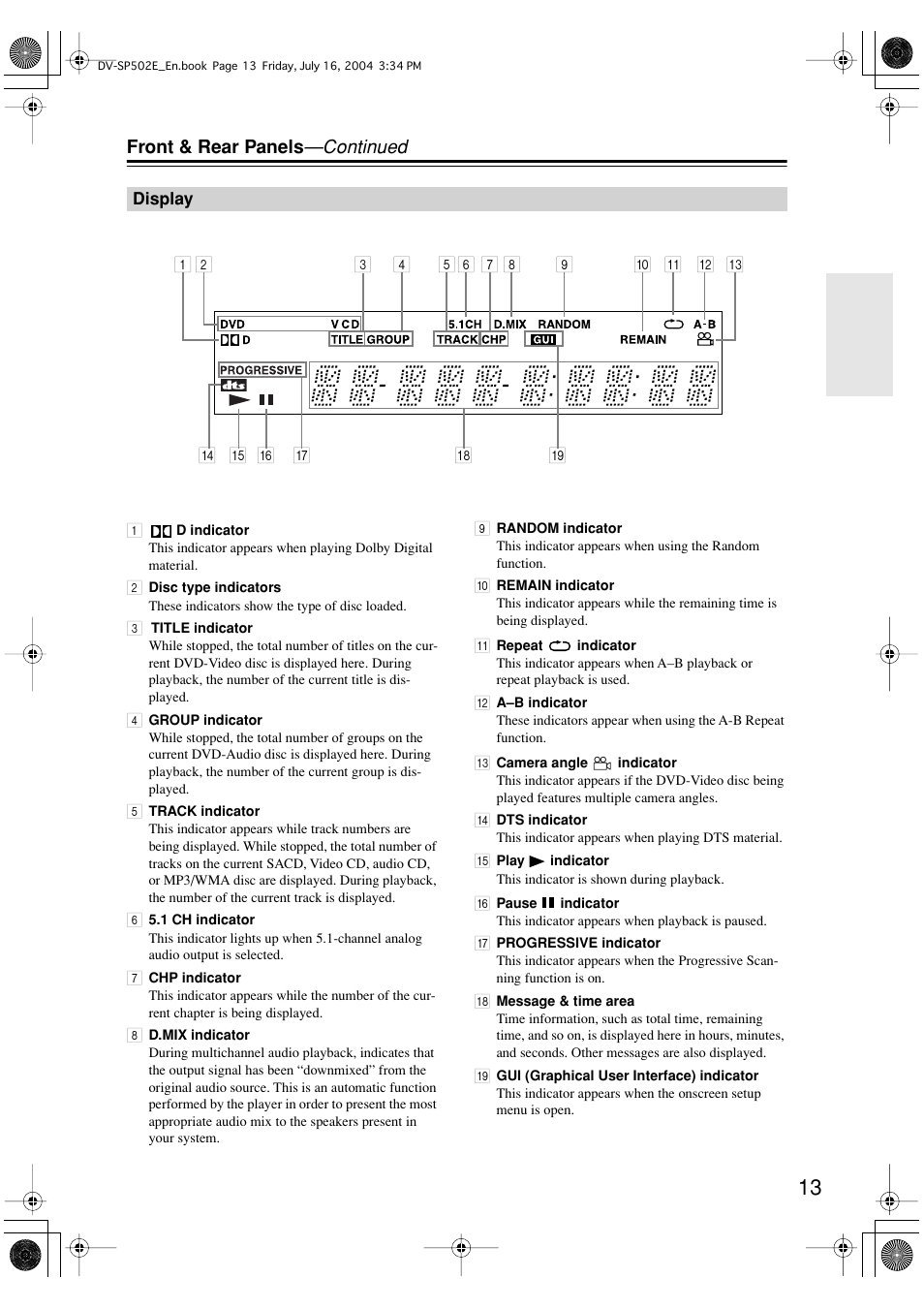 Front & rear panels —continued | Onkyo DV-SP502 User Manual | Page 13 / 68