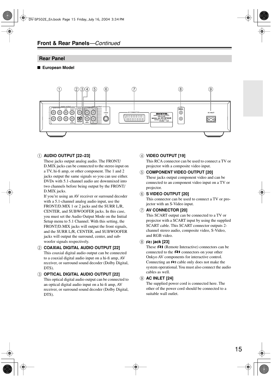 Front & rear panels —continued, Rear panel | Onkyo DV-SP502 User Manual | Page 15 / 68