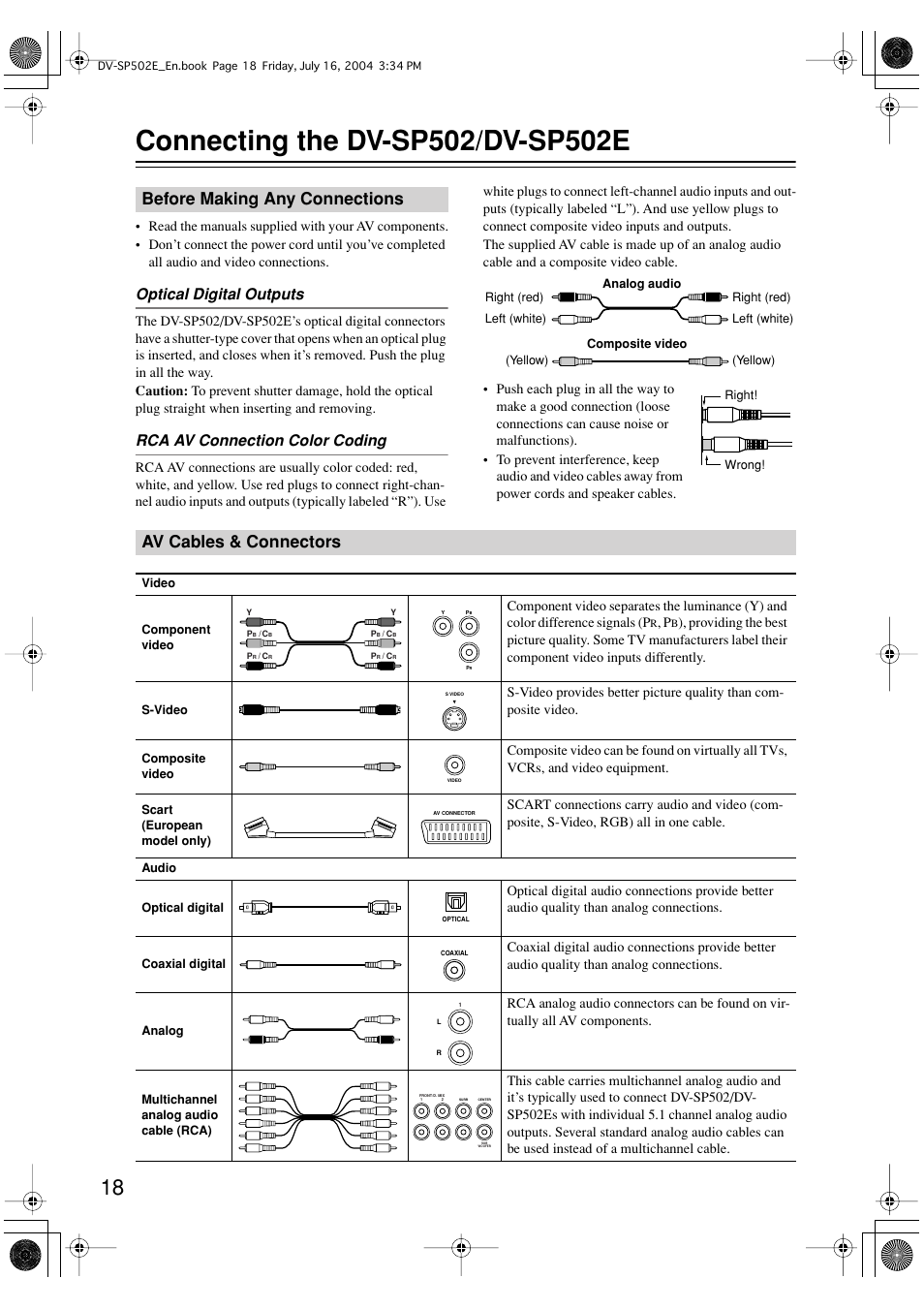 Before making any connections, Av cables & connectors, Optical digital outputs | Rca av connection color coding | Onkyo DV-SP502 User Manual | Page 18 / 68