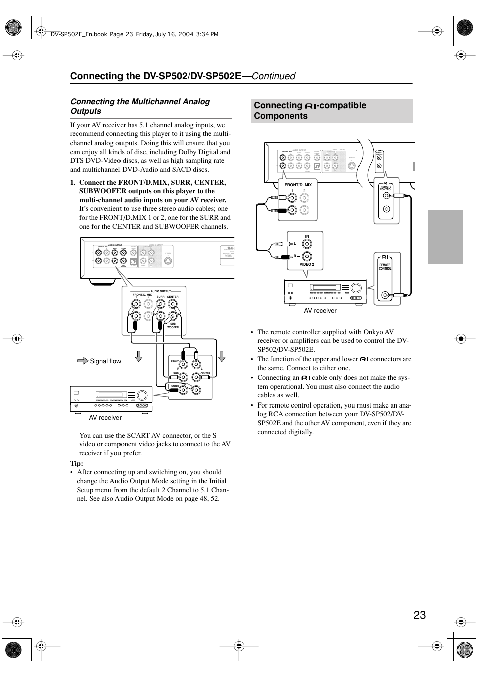 Connecting -compatible components, Connecting the multichannel analog outputs, Av receiver signal flow | Av receiver | Onkyo DV-SP502 User Manual | Page 23 / 68