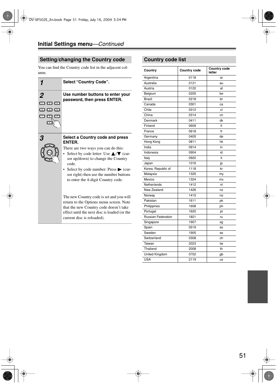 Initial settings menu —continued, Setting/changing the country code, Country code list | Onkyo DV-SP502 User Manual | Page 51 / 68