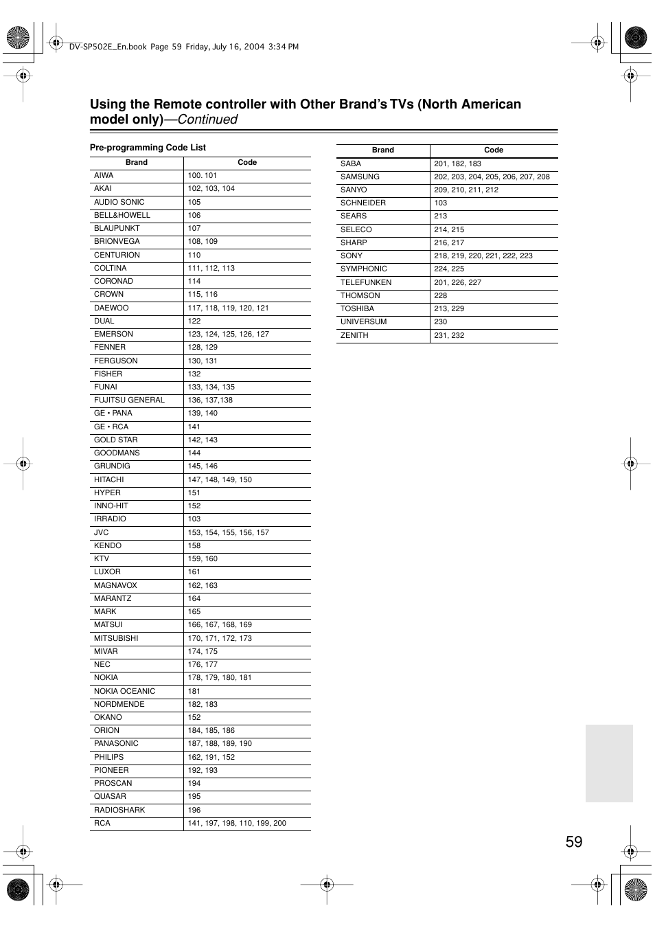 Onkyo DV-SP502 User Manual | Page 59 / 68