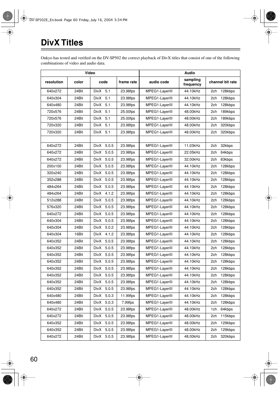 Divx titles | Onkyo DV-SP502 User Manual | Page 60 / 68