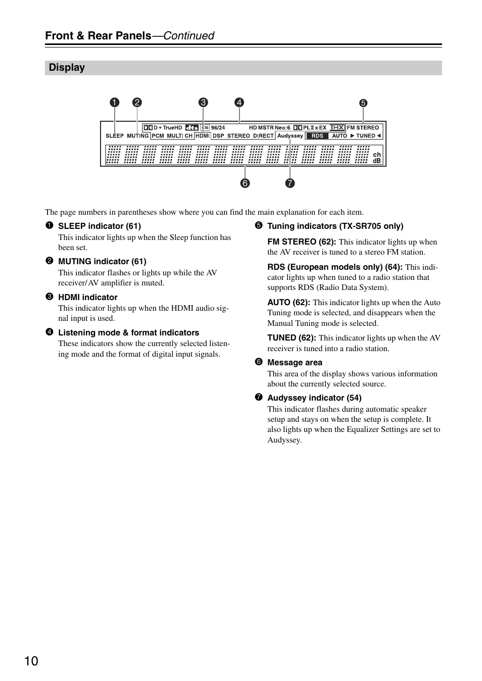 Onkyo TX-SA705 User Manual | Page 10 / 116