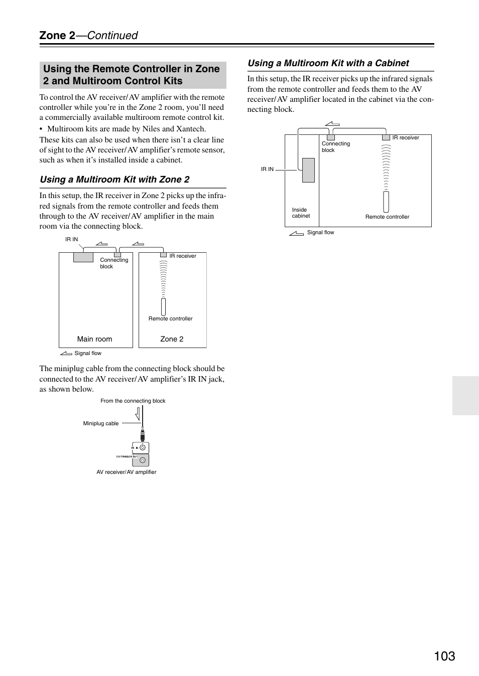 Zone 2 —continued, Using a multiroom kit with zone 2, Using a multiroom kit with a cabinet | Onkyo TX-SA705 User Manual | Page 103 / 116