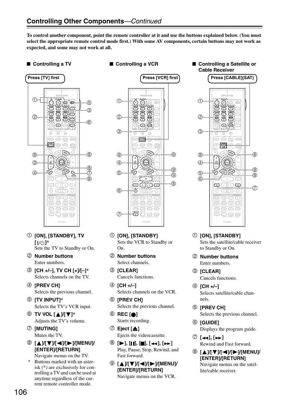 Controlling other components —continued | Onkyo TX-SA705 User Manual | Page 106 / 116