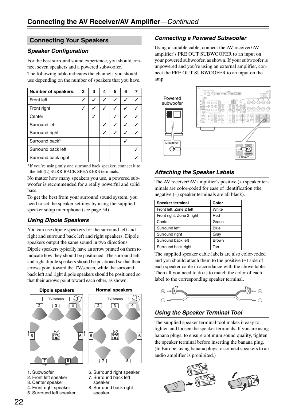 Connecting the av receiver/av amplifier —continued, Connecting your speakers, Speaker configuration | Using dipole speakers, Connecting a powered subwoofer, Attaching the speaker labels, Using the speaker terminal tool | Onkyo TX-SA705 User Manual | Page 22 / 116
