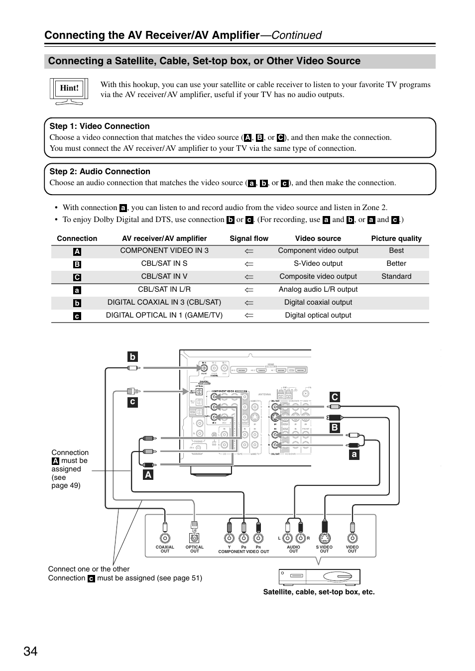 Connecting the av receiver/av amplifier —continued | Onkyo TX-SA705 User Manual | Page 34 / 116