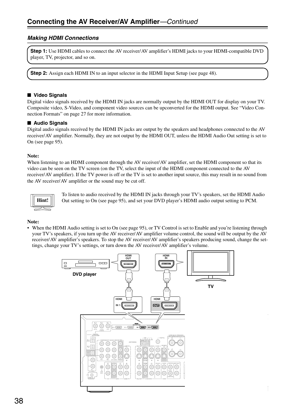 Connecting the av receiver/av amplifier —continued, Making hdmi connections | Onkyo TX-SA705 User Manual | Page 38 / 116