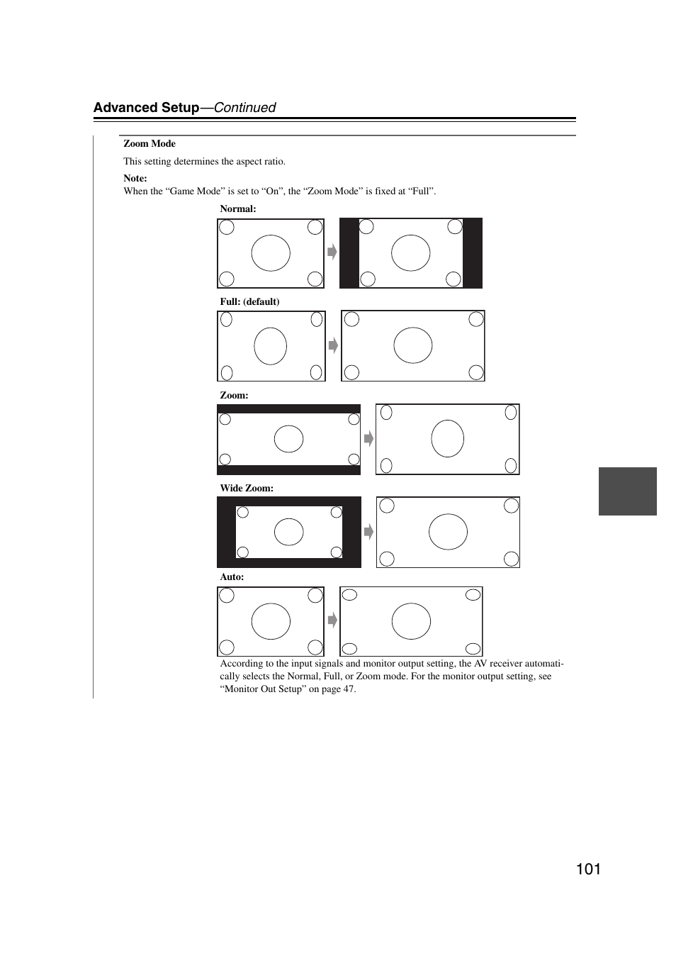 Advanced setup —continued | Onkyo TX-NR1007 User Manual | Page 101 / 156