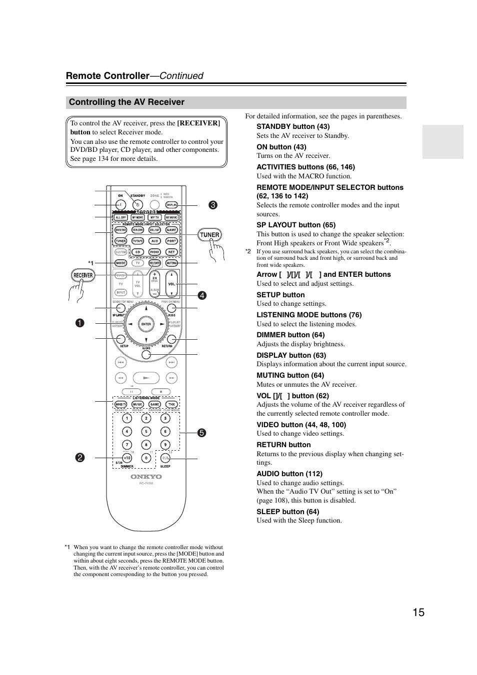 Controlling the av receiver | Onkyo TX-NR1007 User Manual | Page 15 / 156