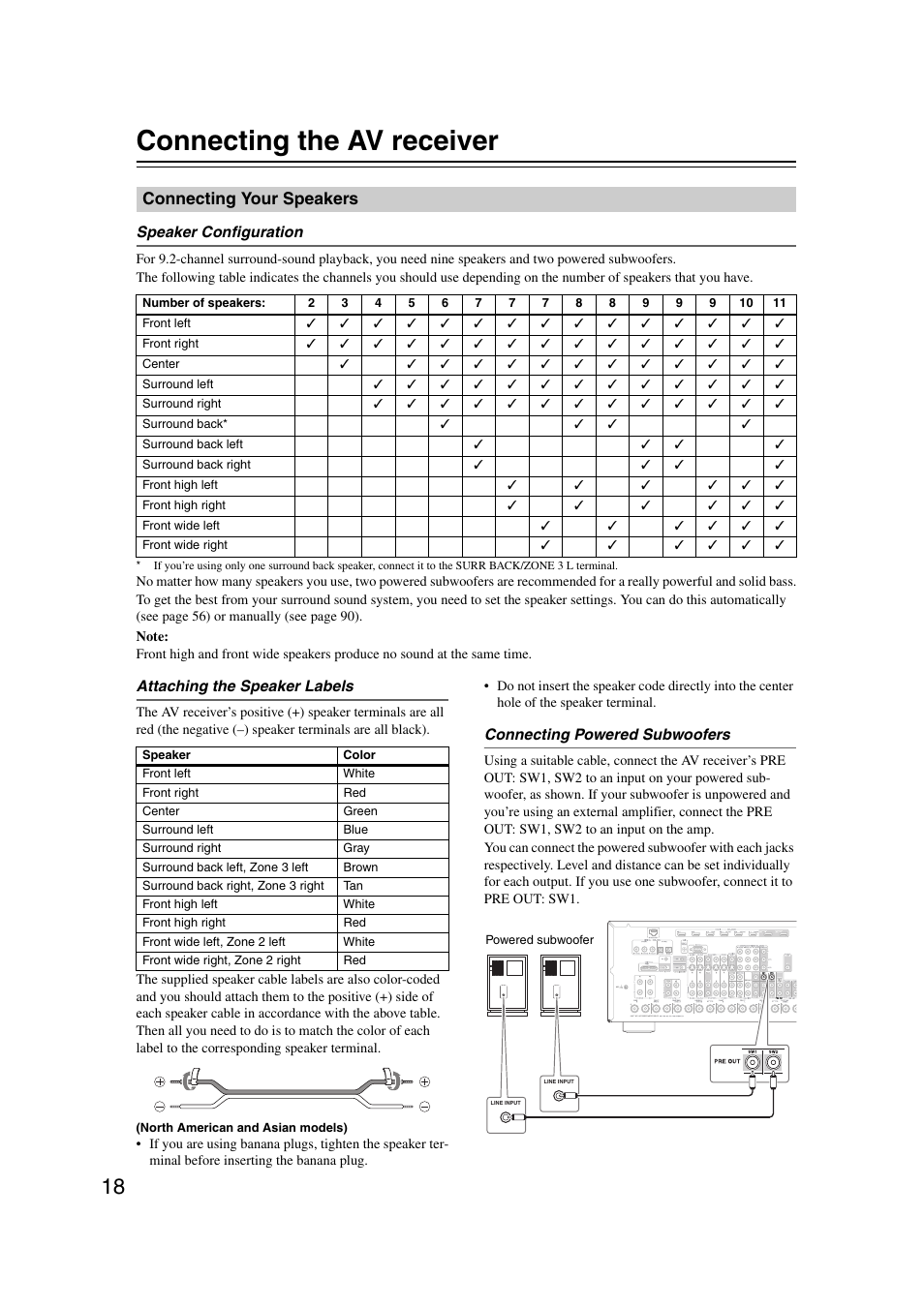 Connecting the av receiver, Connecting your speakers, Connection | Onkyo TX-NR1007 User Manual | Page 18 / 156