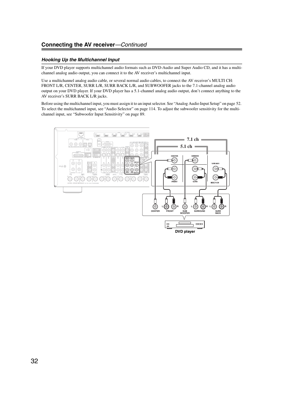 Connecting the av receiver —continued, 1 ch 7.1 ch, Hooking up the multichannel input | Onkyo TX-NR1007 User Manual | Page 32 / 156